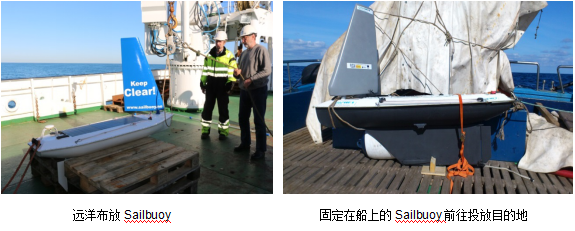 Sailbuoy海洋風力無人巡航觀測系統(tǒng)(圖16)