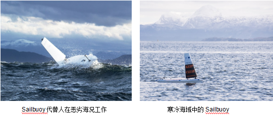 Sailbuoy海洋風力無人巡航觀測系統(tǒng)(圖18)